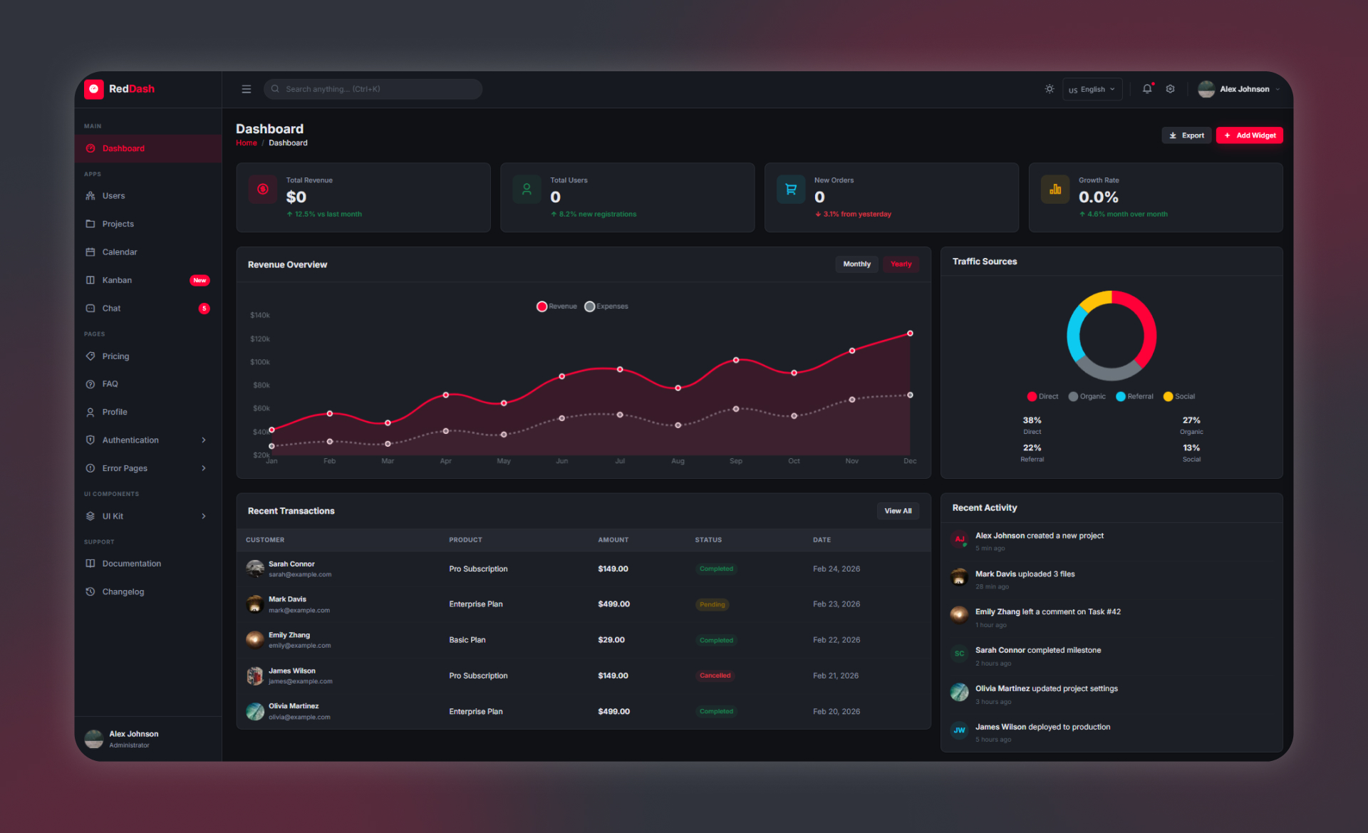 RedDash login page with Three.js animated background